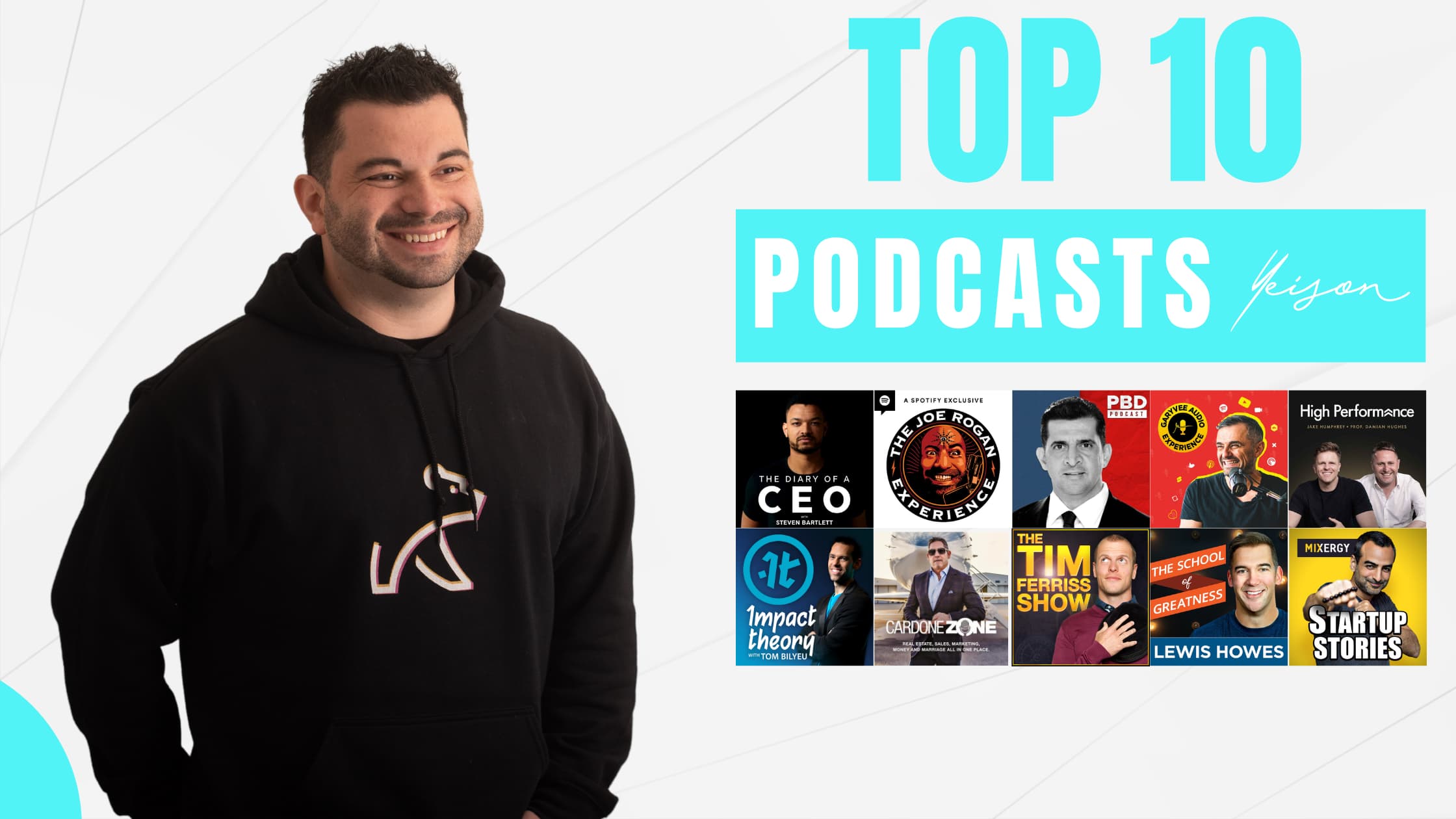 Yeison Ospina Top 10 Podcasts