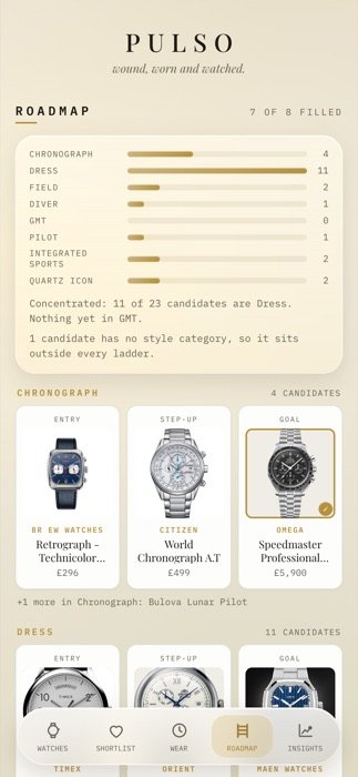 The real Pulso Roadmap screen: eight style categories with a concentration summary and three-rung ladders